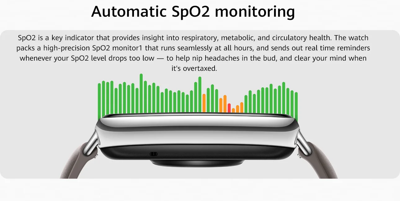 HUAWEIWATCHFIT2Watch174inchAMOLEDDisplaybluetoothCallingDisplayHeartRateBloodPressureMonitorMonitori-2015128-18