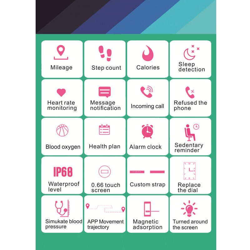 I8066TouchScreenIP68BloodOxygenHeartRateMonitorCallRejectMessageReminderSmartWatch-1252482-12