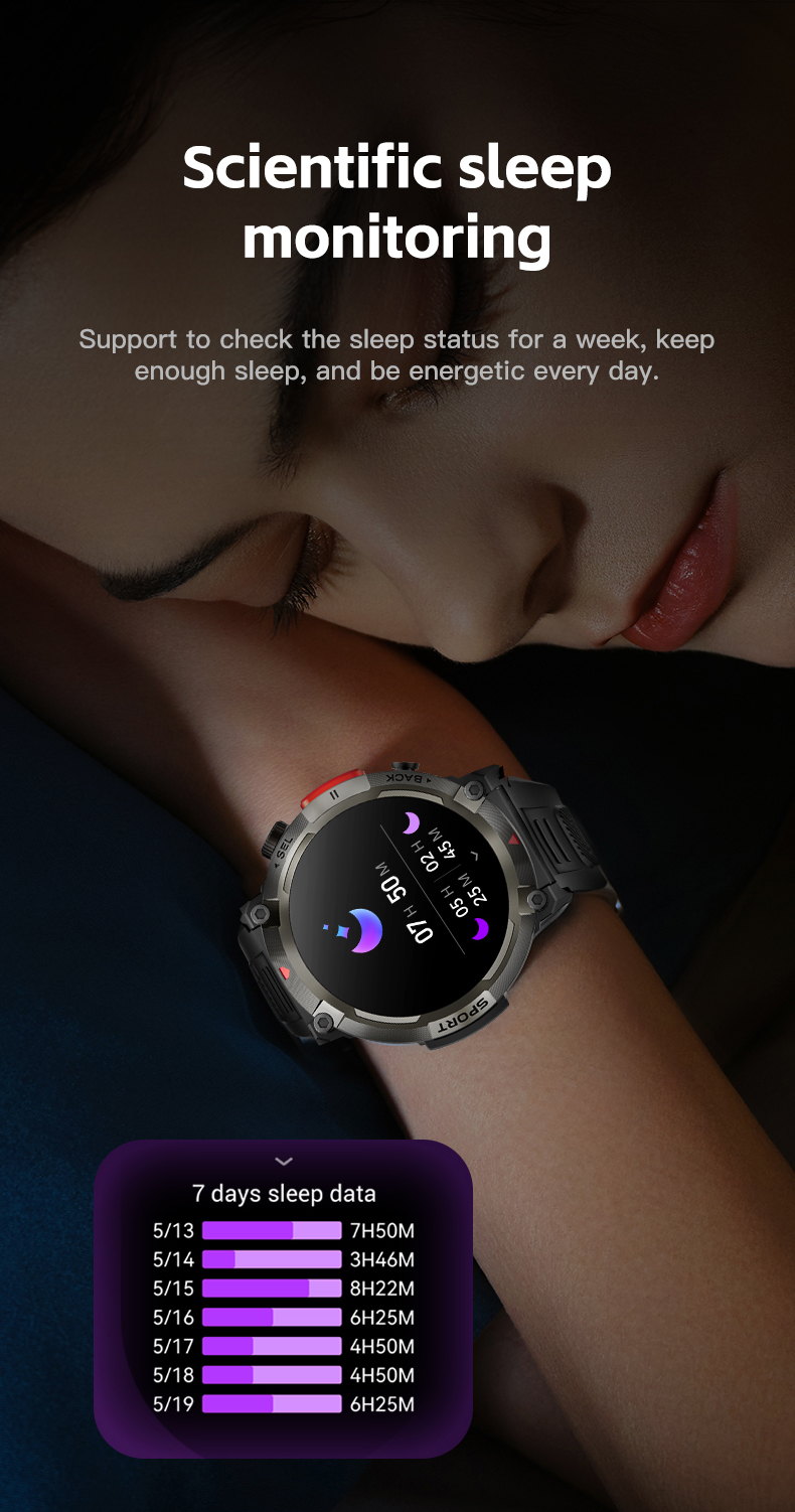 S100-T145inchHDScreenBuilt-inFlashlightbluetoothCallHeartRateBloodPressureBloodOxygenMonitorBreathin-2013581-13