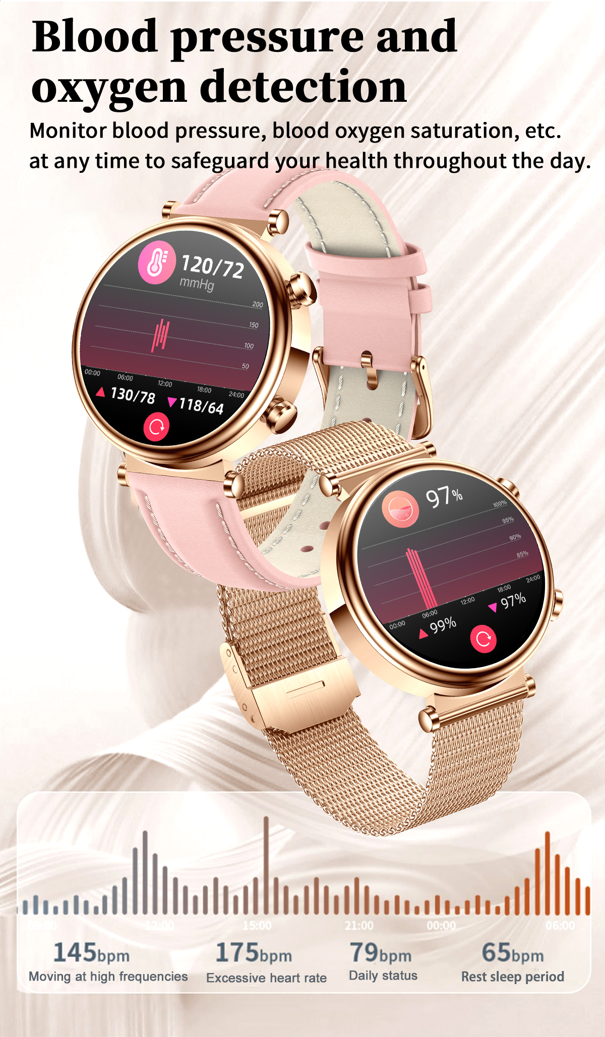 T86127inchHDScreen40mmFemaleSizeWomensHealthbluetoothCallBloodGlucoseUricAcidMeasurementLipidMonitor-2007667-11