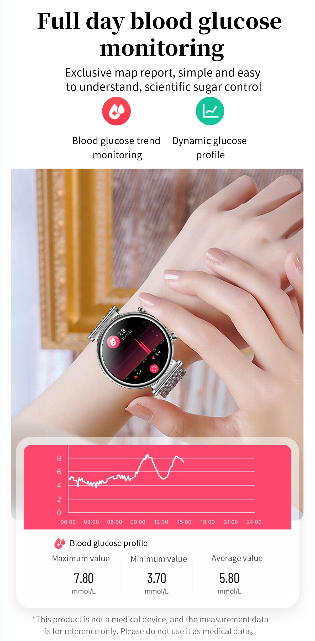 T86127inchHDScreen40mmFemaleSizeWomensHealthbluetoothCallBloodGlucoseUricAcidMeasurementLipidMonitor-2007667-6