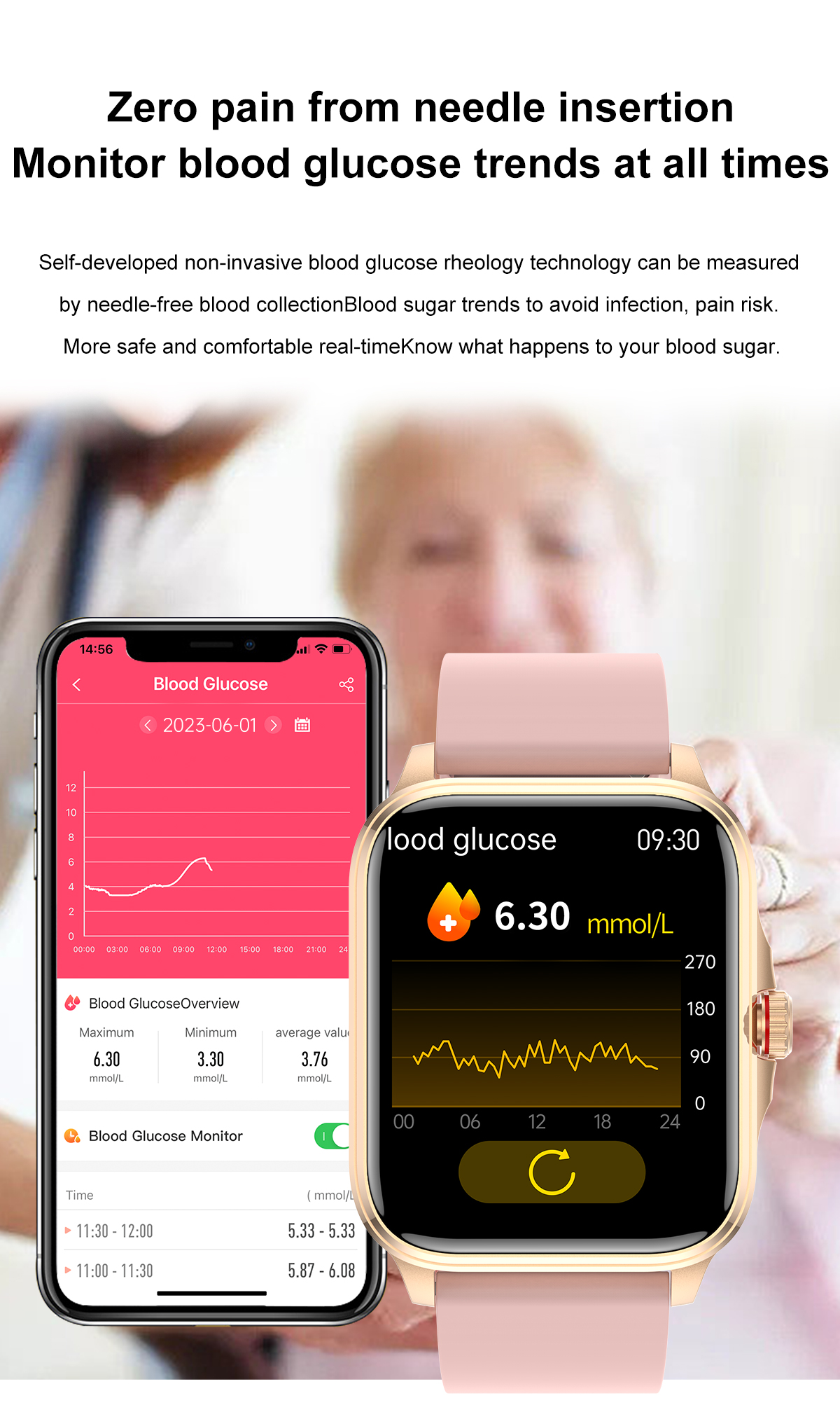 T90191inchHDScreenbluetoothCallHeartRateBloodPressureSpO2MonitorNon-invasiveBloodGlucoseMeasurementM-1995592-7
