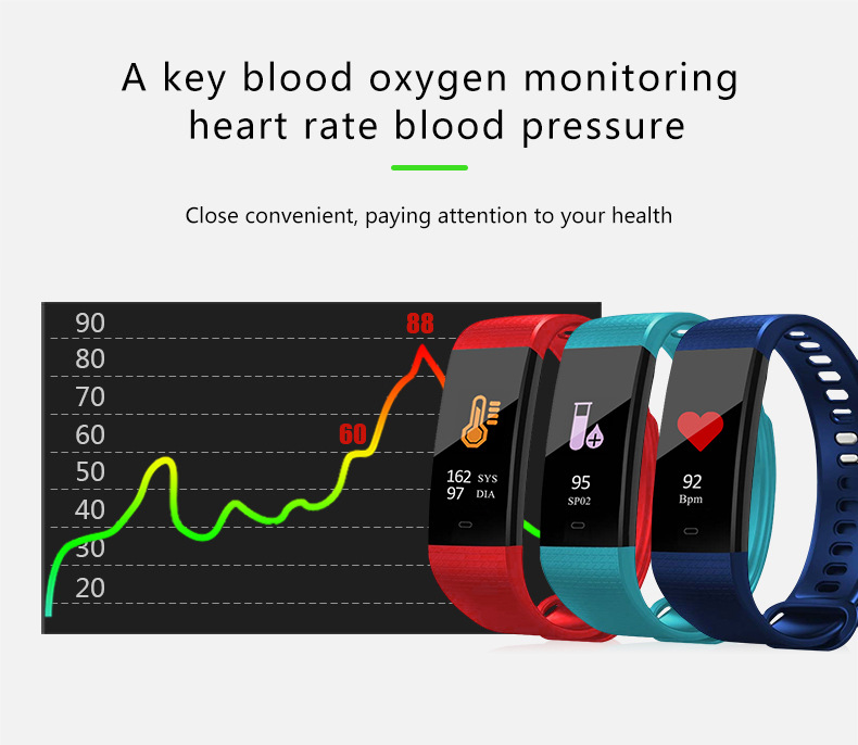 TemperatureTrackerBakeeyY5ColorScreenSmartbandHeartRateBloodPressureActivityMonitorFitnessTrackerSma-1659734-2