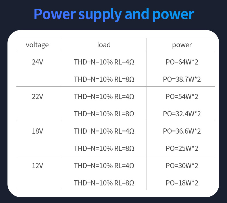 100WPowerAmplifierbluetoothAmplifierHIFILosslessAudioHDMIARCOPTWirelessKaraokeAmplifierwithMicrophon-1986814-12