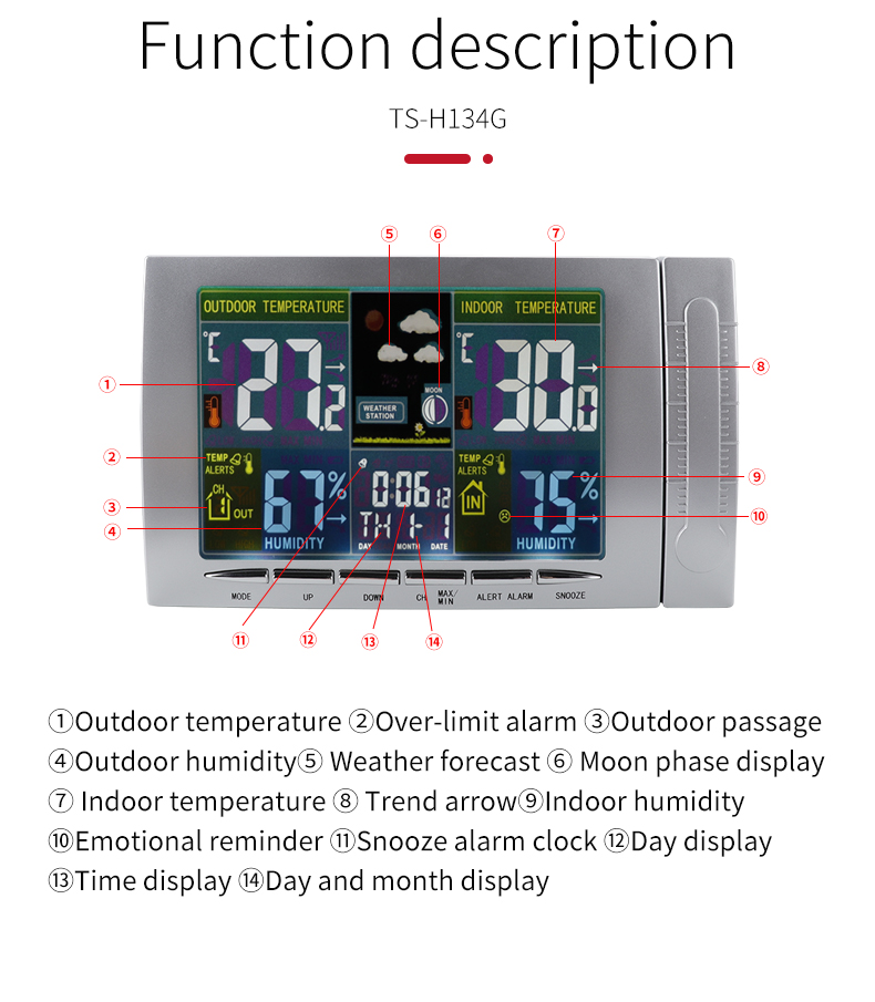 TS-H134GWirelessWeatherStationDigitalThermometerIndoorOutdoorSensorGaugeWeatherForecastTemperatureHu-1995771-4