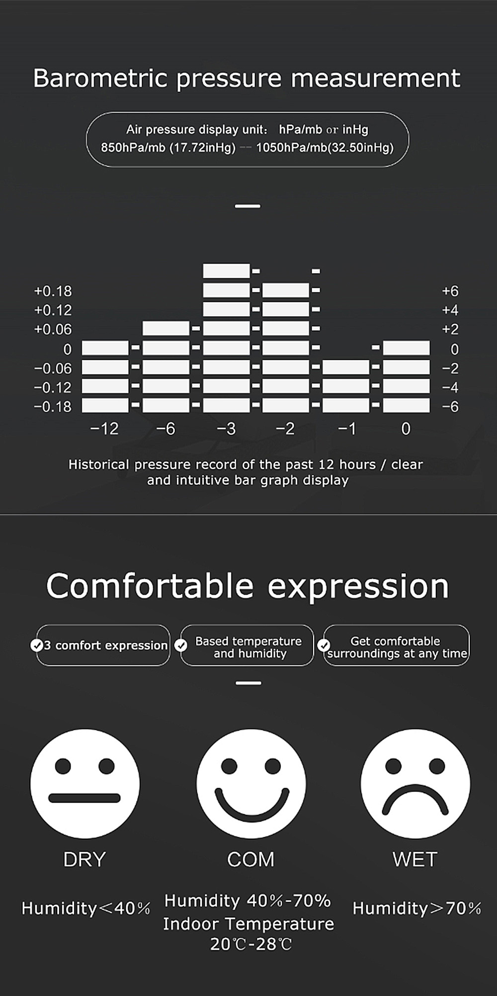 WirelessWeatherStationClockDigitalIndoorThermometerHygrometerMeter12HAirPressureRecordMoonPhaseBarom-1970251-3