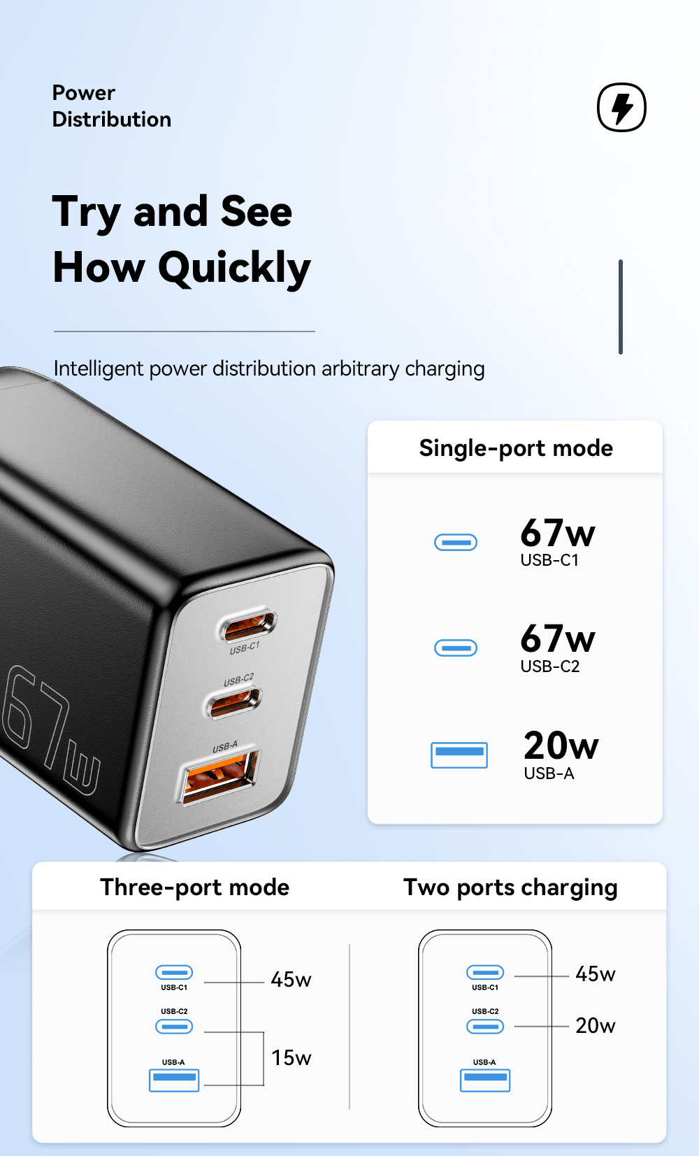 GaNTechESSAGER67W3-PortUSBPDCharger2USB-CUSB-AQC3020PDAFCFCPSCPBC12DCPApple24AFastChargingWallCharge-2013515-10