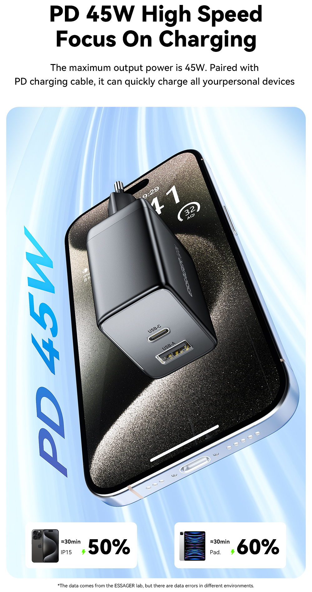 GaNTechESSAGERES-CD4045W2-PortUSBPDChargerUSB-AUSB-CPD30QC40PPSFCPAFCApple24AFastChargingWallCharger-2013516-3