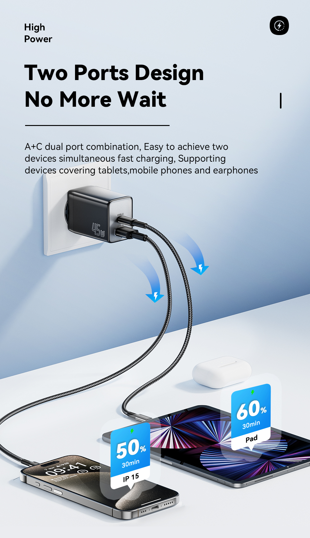 GaNTechESSAGERES-CD4045W2-PortUSBPDChargerUSB-AUSB-CPD30QC40PPSFCPAFCApple24AFastChargingWallCharger-2013516-4