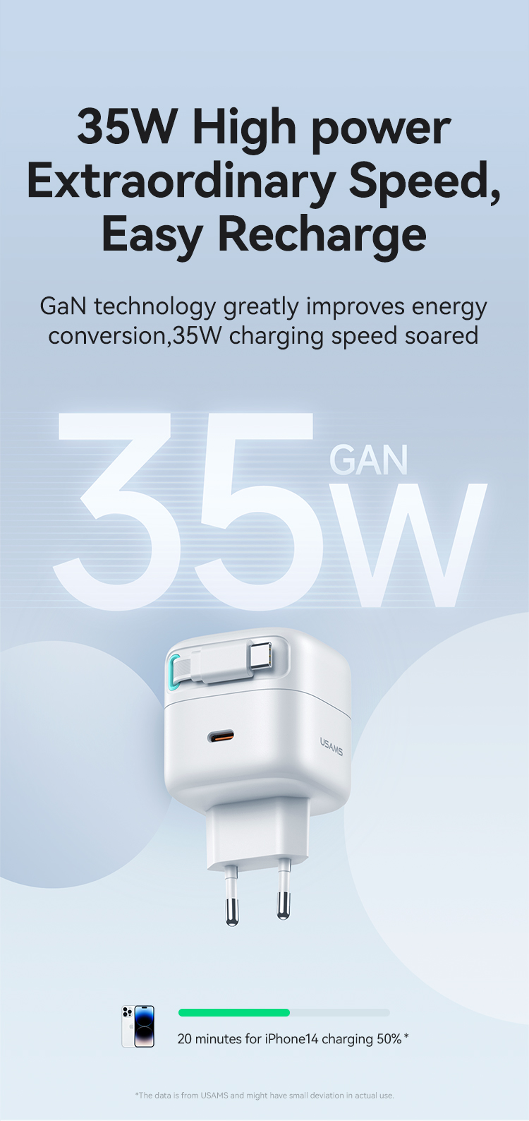 GaNTechUSAMSUS-CC202PD35W2-PortUSBPDChargerDual175WType-CFastChargingWallChargerAdapterEUPlugforiPho-2000010-4