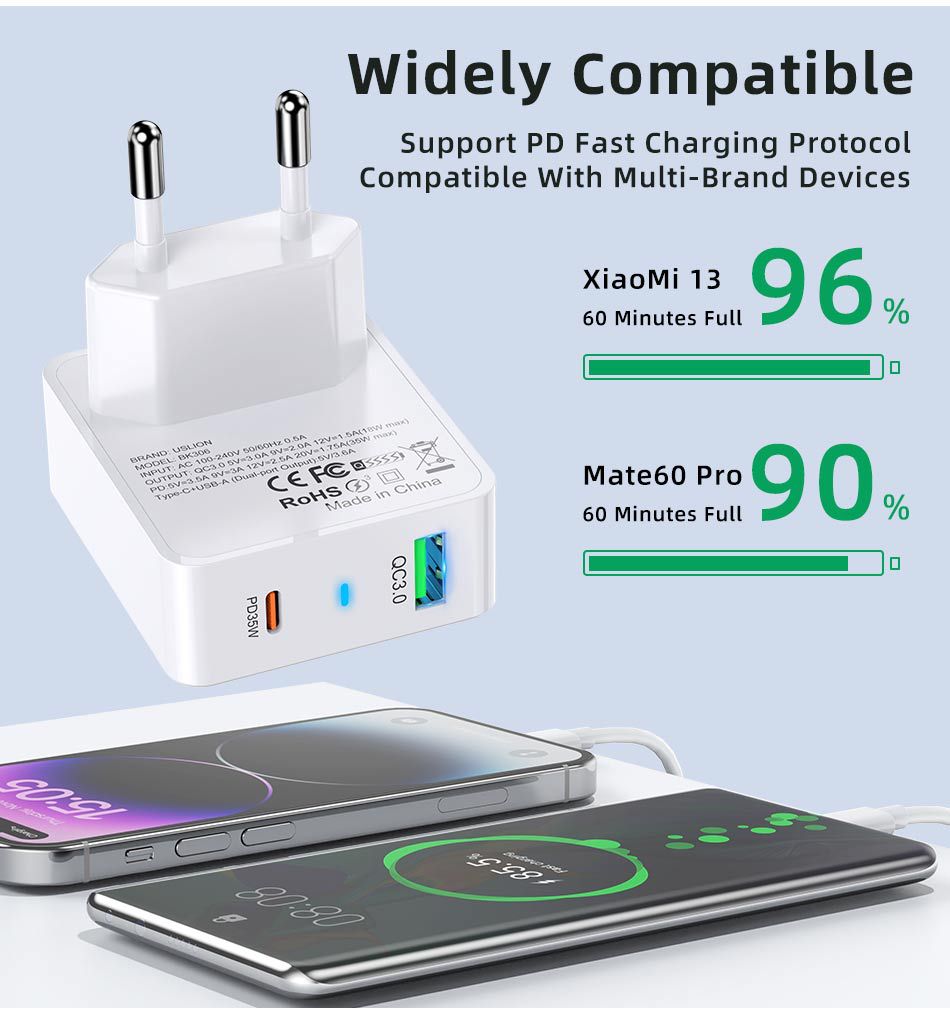 GaNTechUSLIONBK306PD35W2-PortUSBPDChargerUSB-AUSB-CPD30QC30PPSAFCSCPSSCPFastChargingWallChargerAdapt-2005582-5