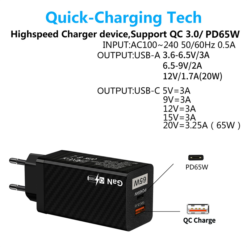 GaNTechUSLIONPD65W2-PortUSBPDChargerUSB-CUSB-APDQC30FastChargingWallChargerAdapterEUPlugforiPhone151-2005579-3