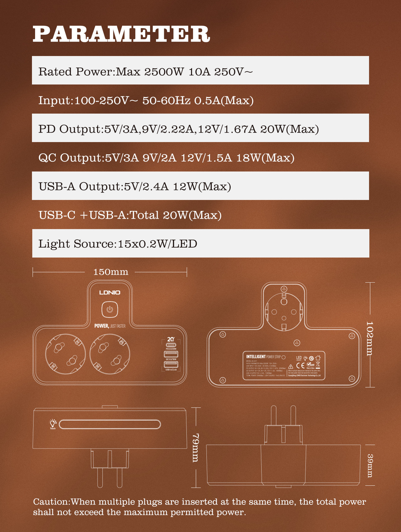 LDNIOSE233720W5-PortUSBPDChargerwith2EUOutputs2USB-AUSB-CPDQC30FastChargingWallChargerAdapterEUPlugf-2006862-12