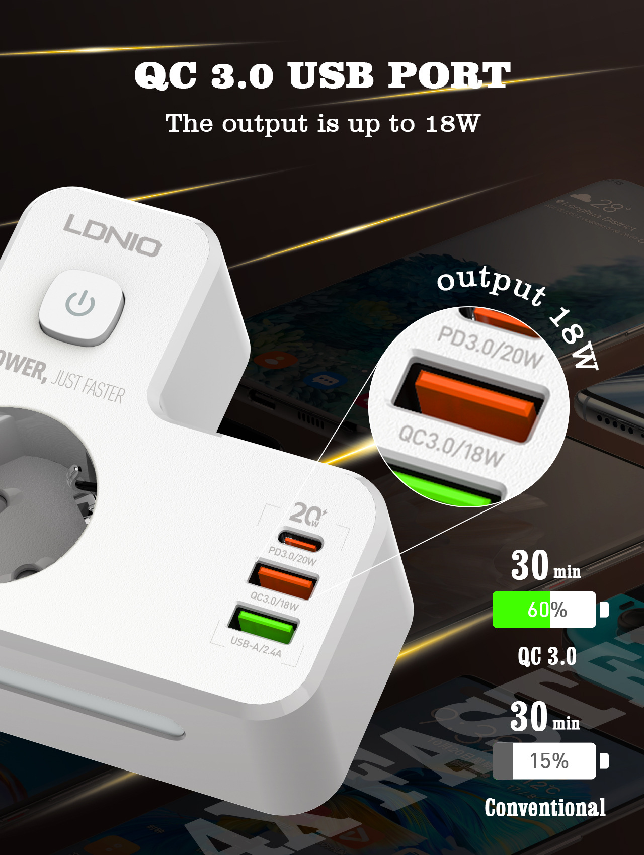 LDNIOSE233720W5-PortUSBPDChargerwith2EUOutputs2USB-AUSB-CPDQC30FastChargingWallChargerAdapterEUPlugf-2006862-4