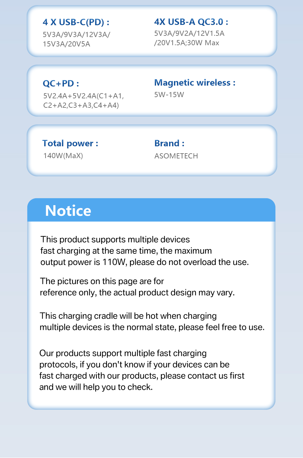 WLX-818DP140W8-PortUSBPDCharger4USB-A4USB-CPDQC30FastChargingDesktopChargingStationwithWirelessCharg-1994955-14