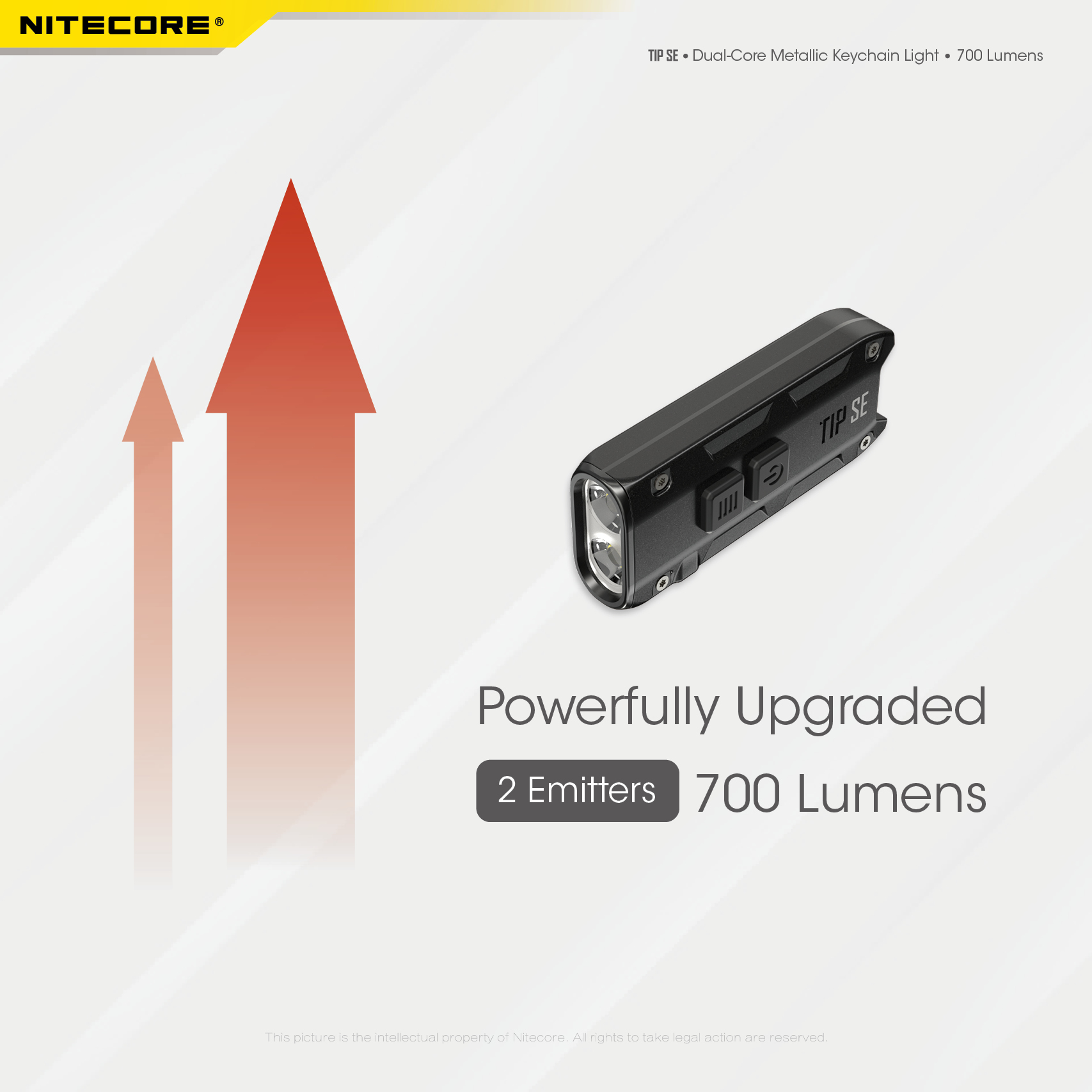 NITECORETIPSE700LMP8DualLightLEDKeychainFlashlightType-CRechargeableQCEveryDayCarryMiniTorch-1976045-2
