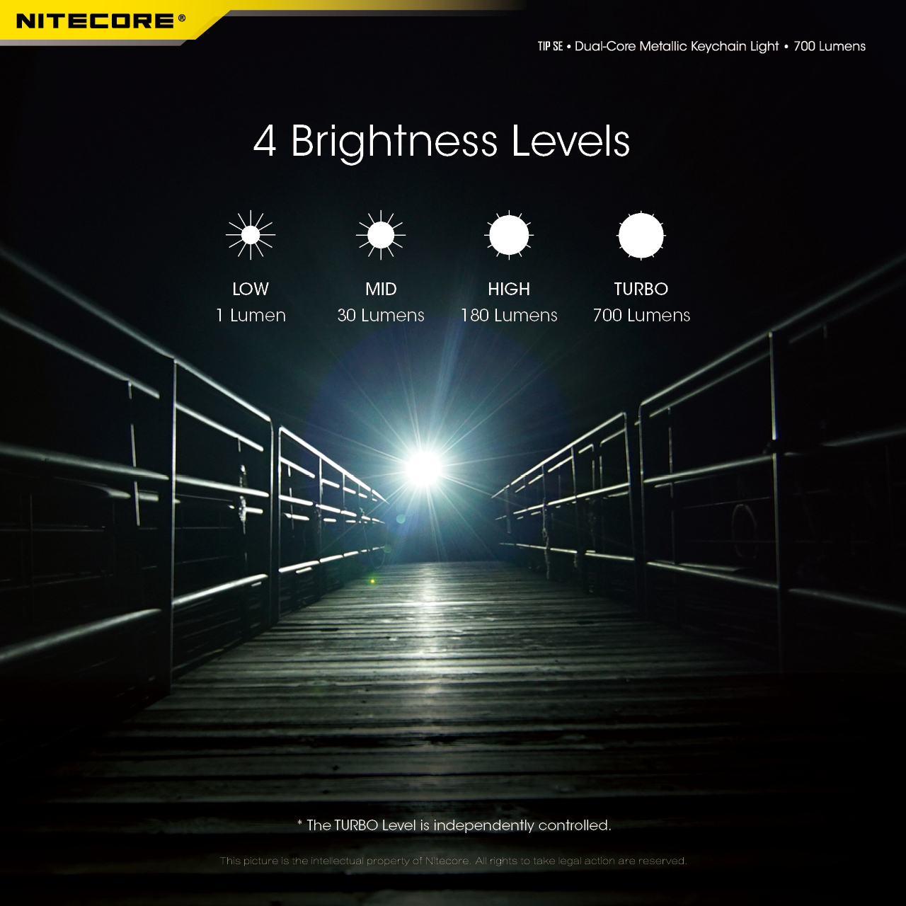 NITECORETIPSE700LMP8DualLightLEDKeychainFlashlightType-CRechargeableQCEveryDayCarryMiniTorch-1976045-12