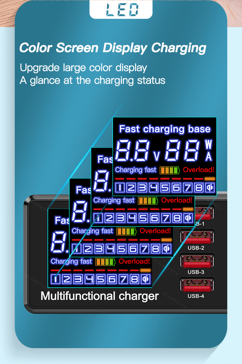 Bakeey100W8-PortUSBPDChargerPD30QC30DesktopChargingStationSmartCharger10WWirelessChargerChargingPadF-1716456-4