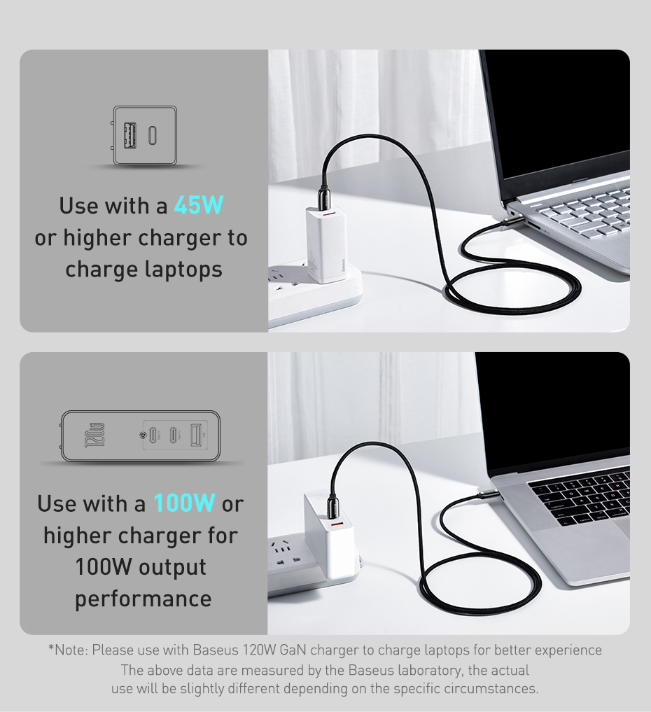 Baseus100WLEDDisplayUSB-CtoUSB-CPDPowerDeliveryCableE-markChipFastChargingDataTransferCordLineforSam-1835869-5