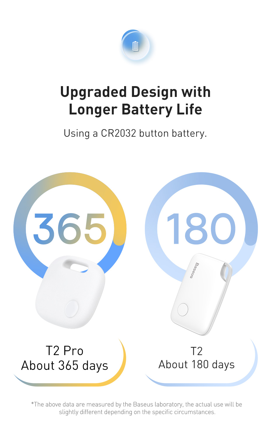 BaseusT2Pro365DaysBatteryLife2-WayReminderAnti-lostAlarmSmartTagWirelessBluetoothTrackerChildWalletK-1927236-7