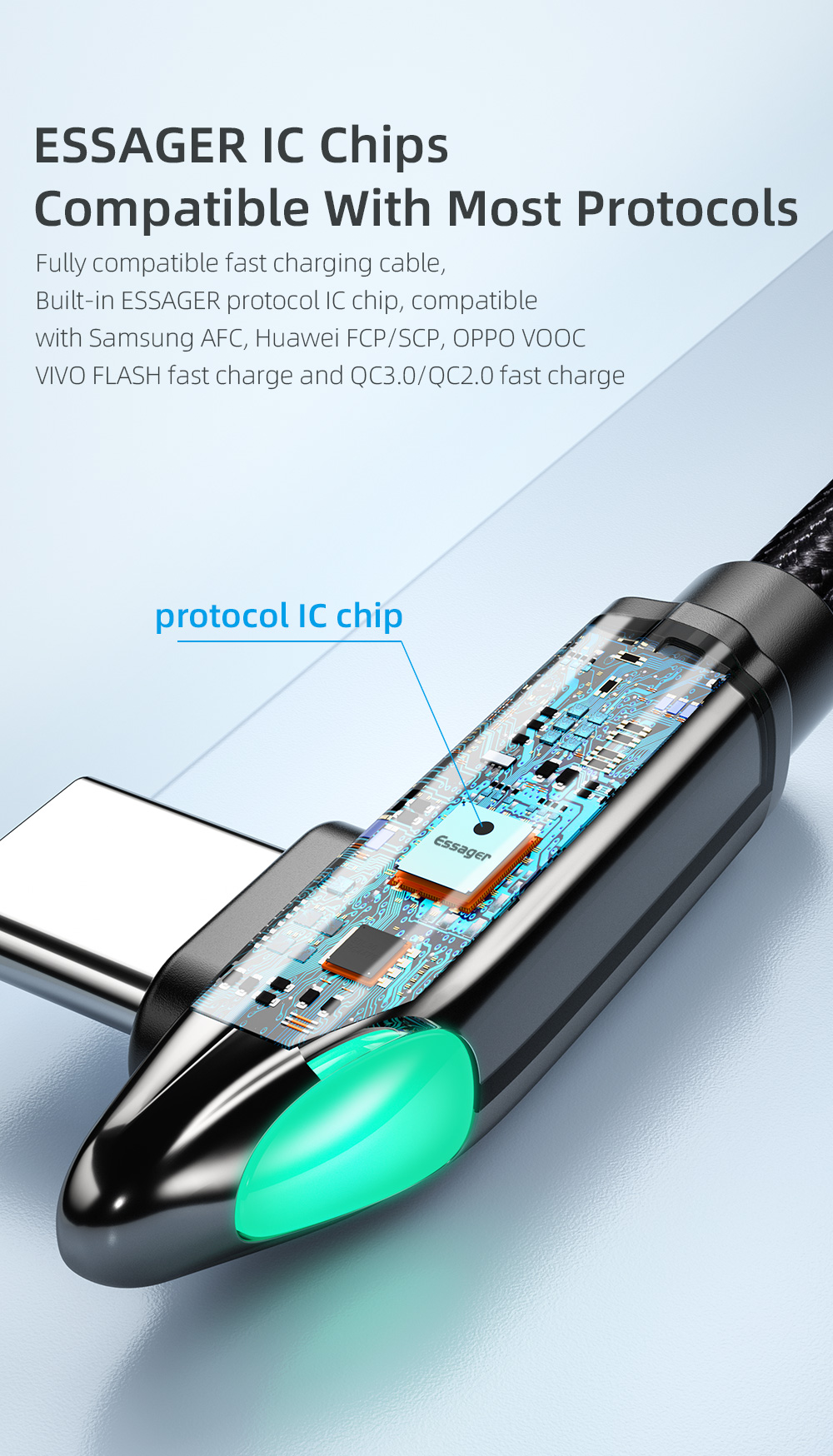 ESSAGER6A66WUSB-AtoType-CCableAFCFCPSCPVOOCFLASHQC30QC20FastChargingDataTransmissionNylonBraidedCore-1976268-4