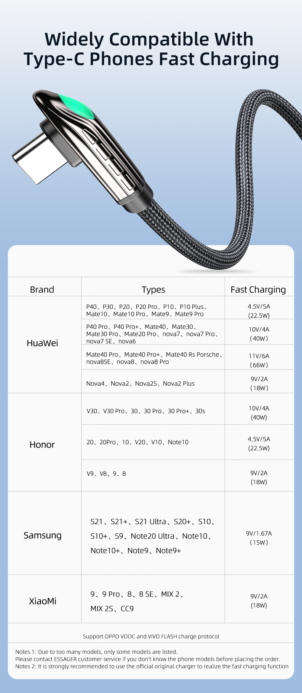 ESSAGER6A66WUSB-AtoType-CCableAFCFCPSCPVOOCFLASHQC30QC20FastChargingDataTransmissionNylonBraidedCore-1976268-9