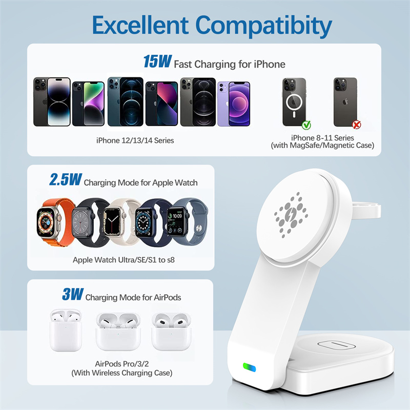 B-2315W10W75W5WWirelessChargerFastWirelessChargingStandforQi-enabledSmartPhonesforiPhone1515Plus15Pr-2000507-8