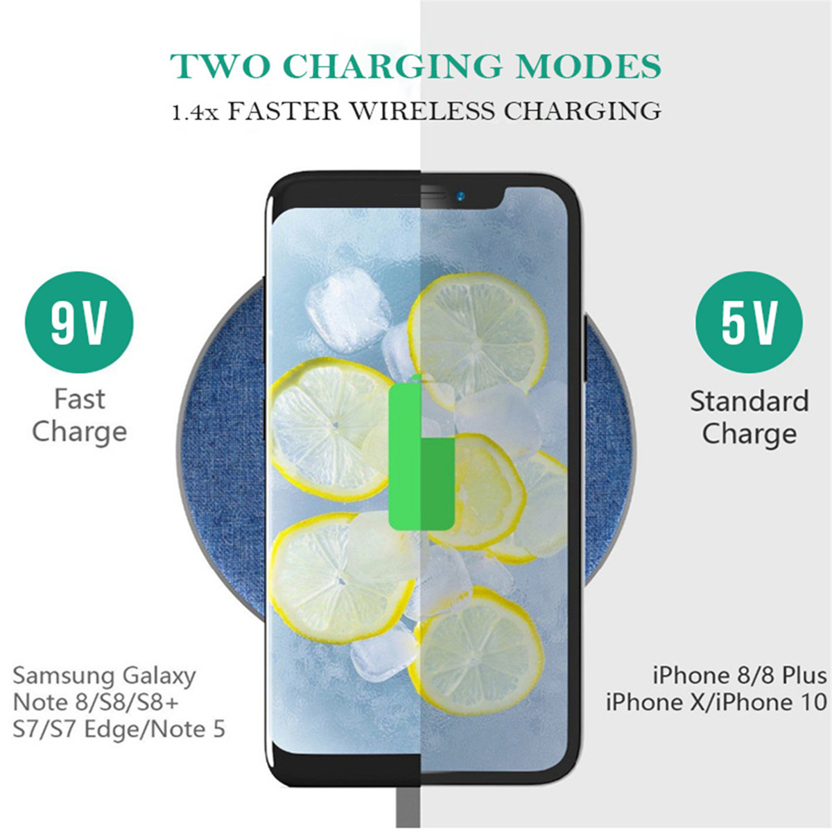 QiWirelessFastChargerPadMetalClothChargingMatforiPhoneforSamsung9V75W-1332001-2