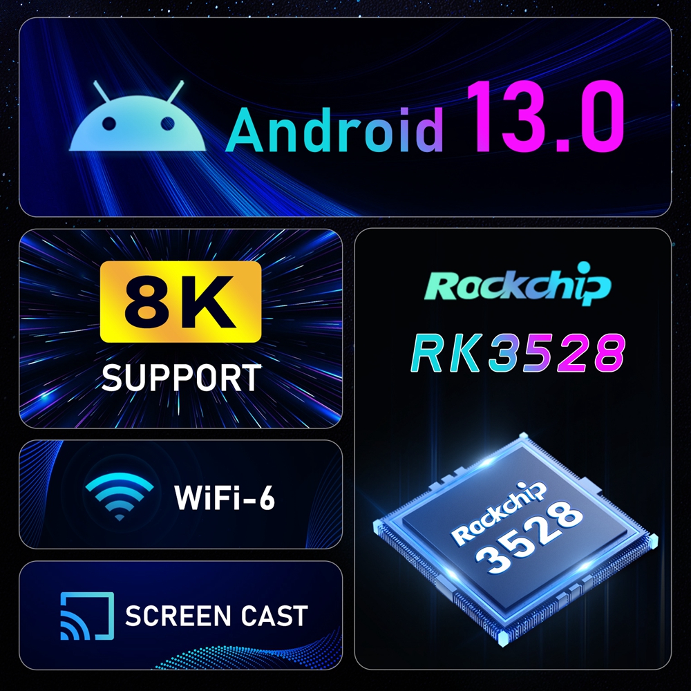 H96MAXAndroid130RK3528QuadCoreTVBox216GBDualWIFI6Bluetooth50SetTopBox8KH265ScreenCast3000Mps-1985254-2