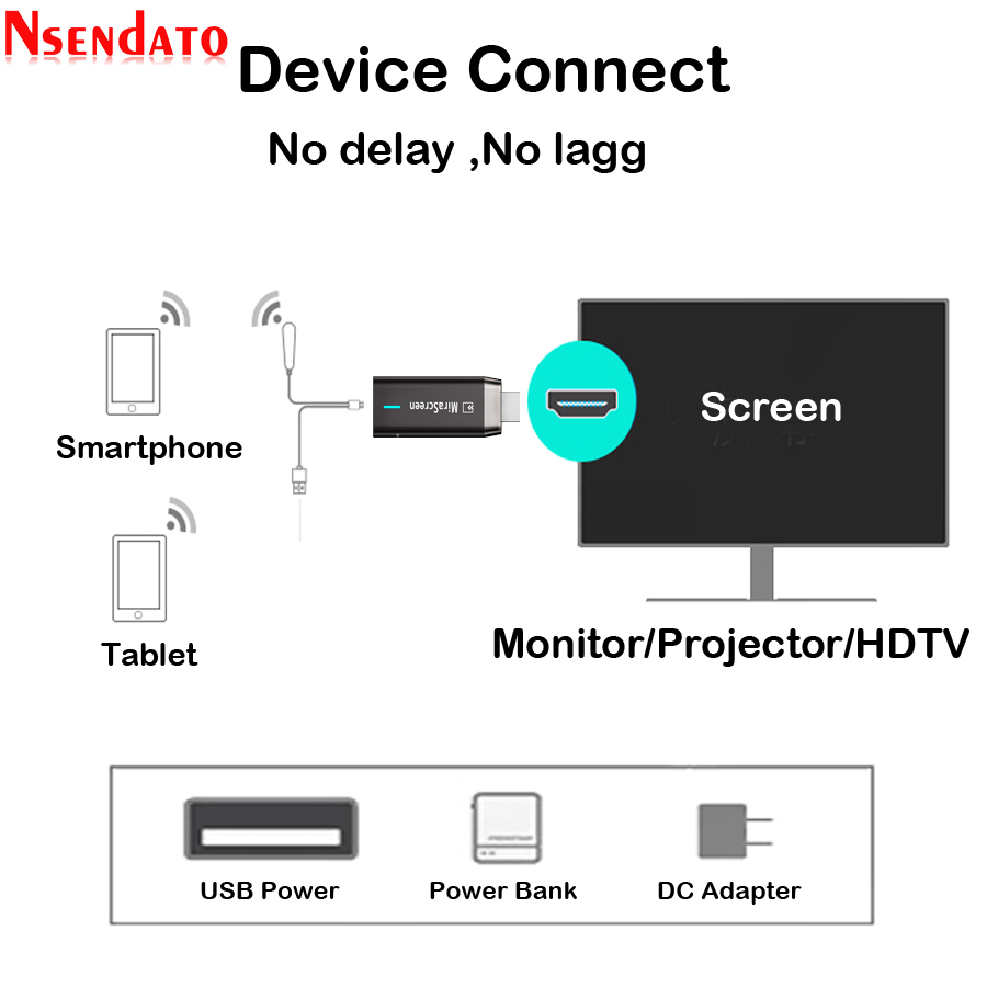 MirascreenD85GDualBand1080PMiracastWirelessforDLNAHDTVStickWifiDisplayTVDongleReceiver-1980200-4